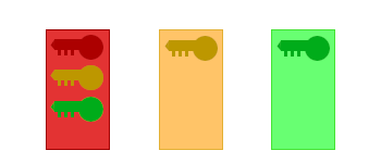 klucze